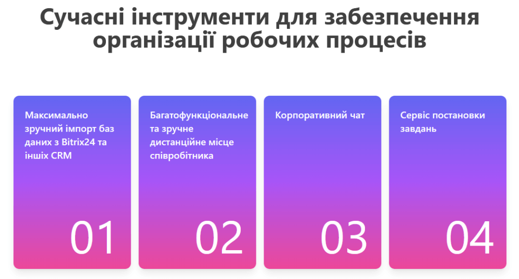 Забезпечення організації робочих процесів